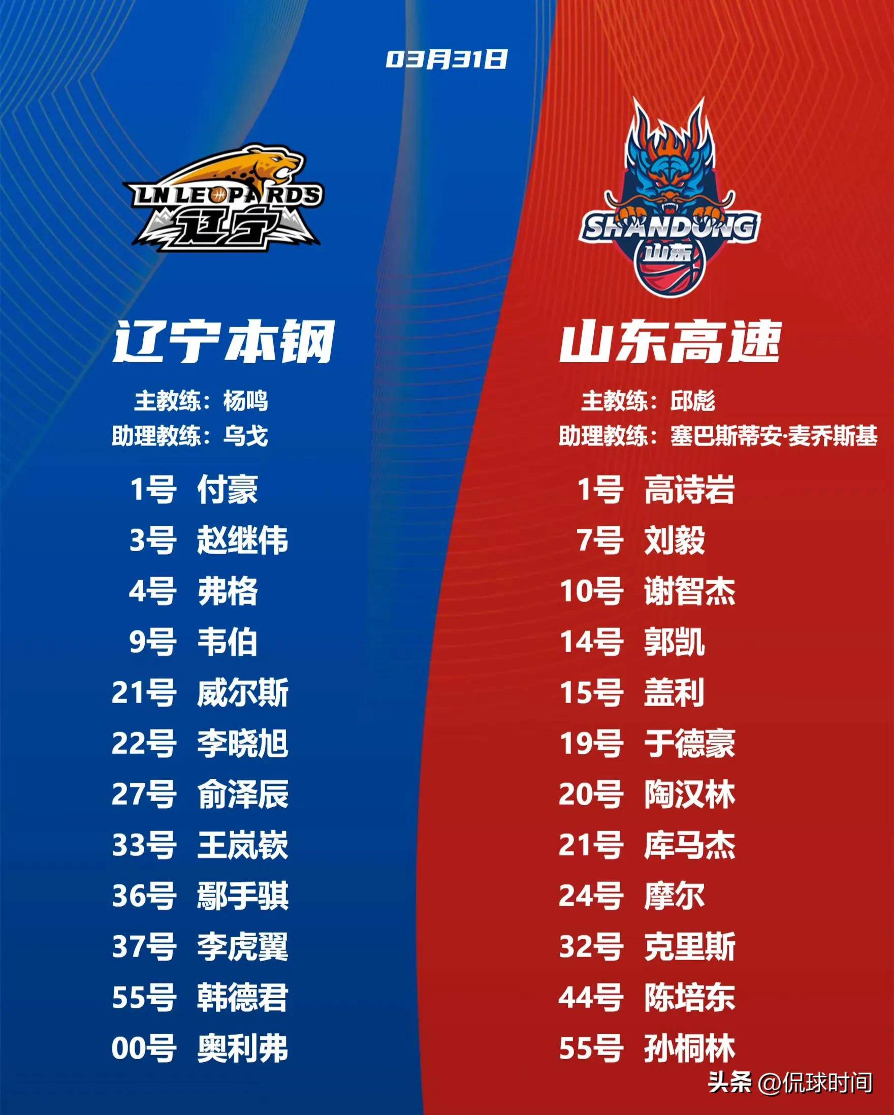 cba山东男篮新消息今日