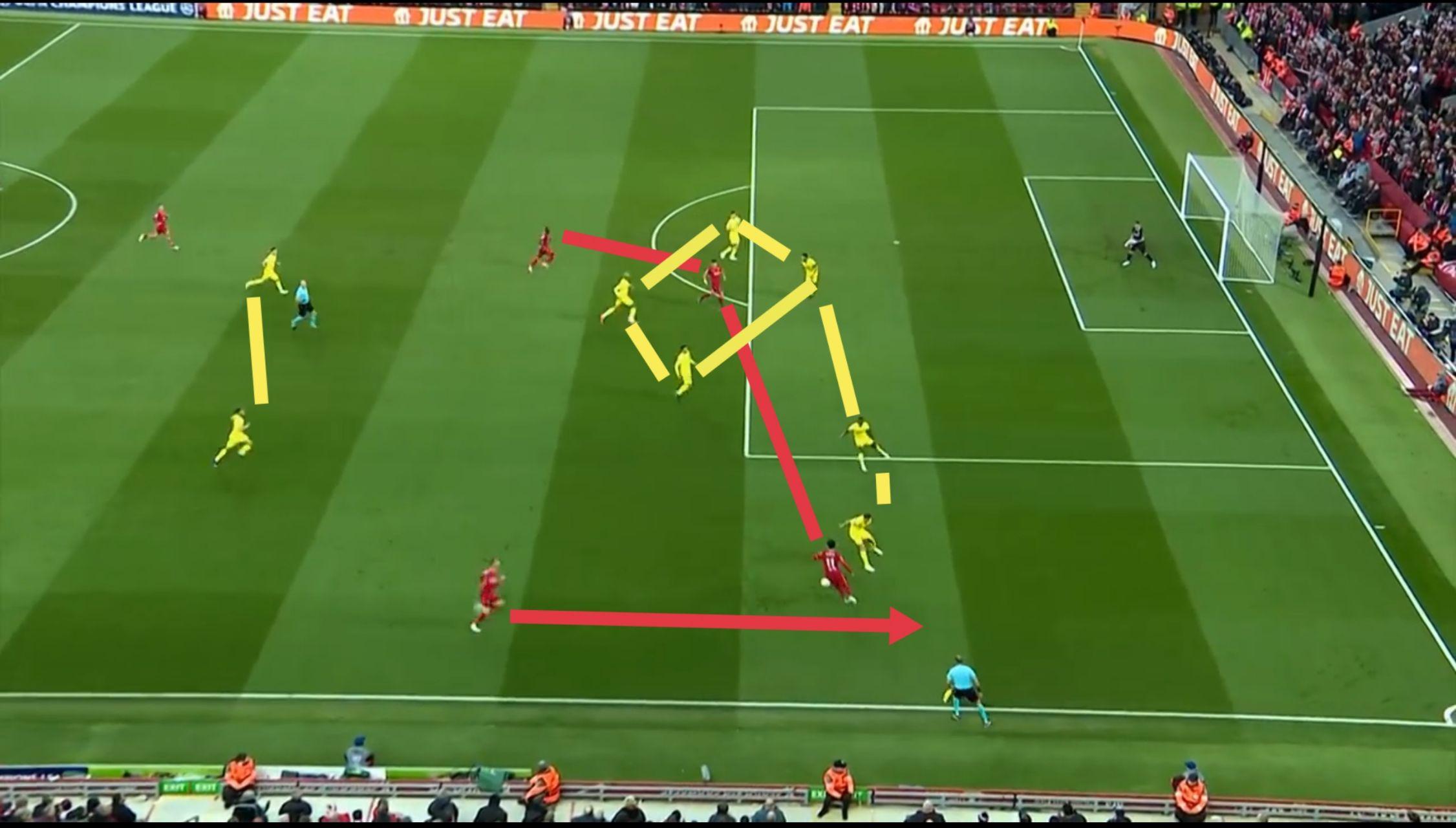 比利亚雷亚尔内部会议纪要流出——今夜远射贴柱，CBA季后赛使命明确，训练强度明显提升的简单介绍